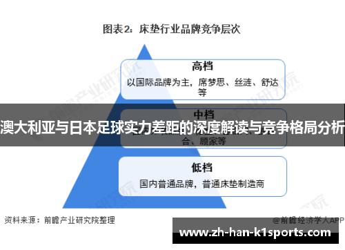 澳大利亚与日本足球实力差距的深度解读与竞争格局分析