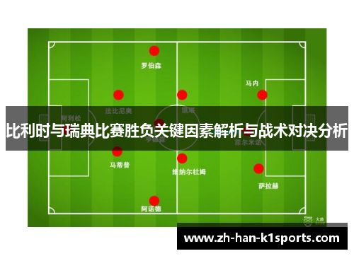 比利时与瑞典比赛胜负关键因素解析与战术对决分析