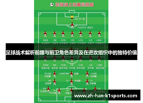 足球战术解析前腰与前卫角色差异及在进攻组织中的独特价值
