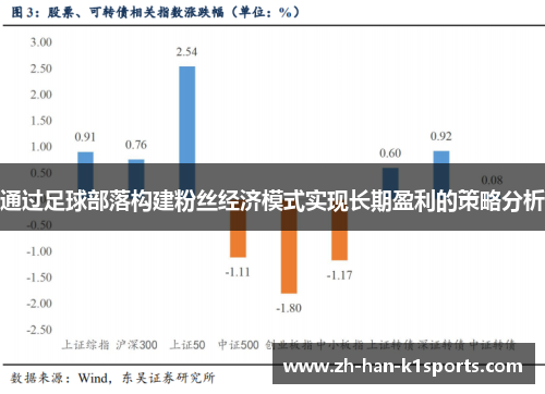通过足球部落构建粉丝经济模式实现长期盈利的策略分析