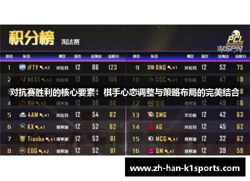 对抗赛胜利的核心要素：棋手心态调整与策略布局的完美结合