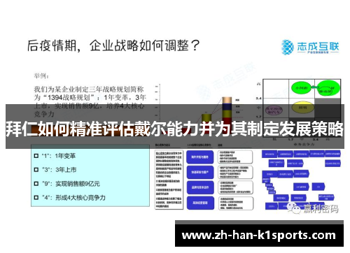 拜仁如何精准评估戴尔能力并为其制定发展策略