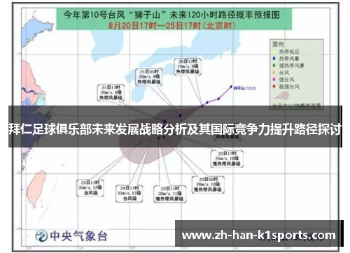 拜仁足球俱乐部未来发展战略分析及其国际竞争力提升路径探讨 拜仁足球俱乐部未来发展战略分析及其国际竞争力提升路径探讨