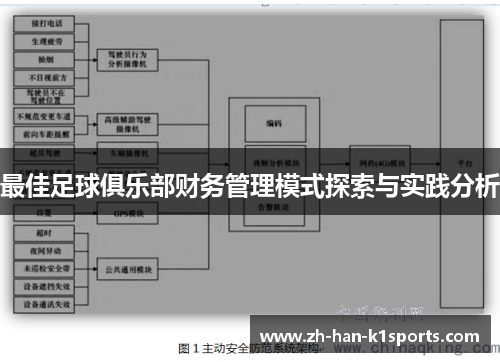 最佳足球俱乐部财务管理模式探索与实践分析