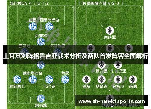 土耳其对阵格鲁吉亚战术分析及两队首发阵容全面解析 土耳其对阵格鲁吉亚战术分析及两队首发阵容全面解析