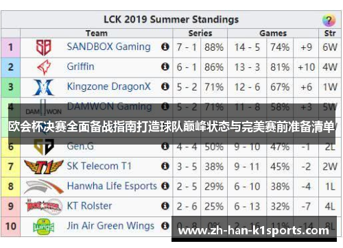 欧会杯决赛全面备战指南打造球队巅峰状态与完美赛前准备清单