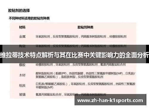 维拉蒂技术特点解析与其在比赛中关键影响力的全面分析 维拉蒂技术特点解析与其在比赛中关键影响力的全面分析
