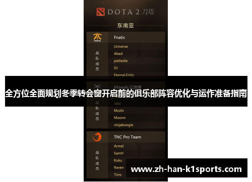 全方位全面规划冬季转会窗开启前的俱乐部阵容优化与运作准备指南 全方位全面规划冬季转会窗开启前的俱乐部阵容优化与运作准备指南