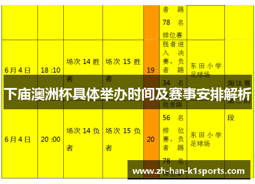 下庙澳洲杯具体举办时间及赛事安排解析