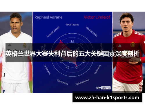 英格兰世界大赛失利背后的五大关键因素深度剖析