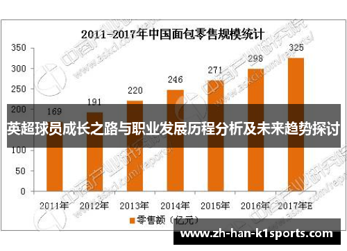 英超球员成长之路与职业发展历程分析及未来趋势探讨 英超球员成长之路与职业发展历程分析及未来趋势探讨