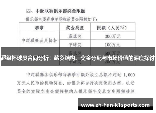 超级杯球员合同分析：薪资结构、奖金分配与市场价值的深度探讨