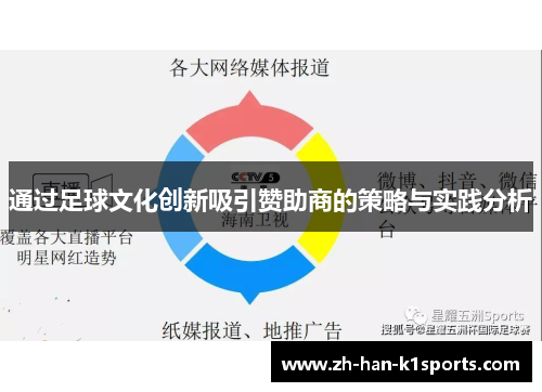 通过足球文化创新吸引赞助商的策略与实践分析 通过足球文化创新吸引赞助商的策略与实践分析