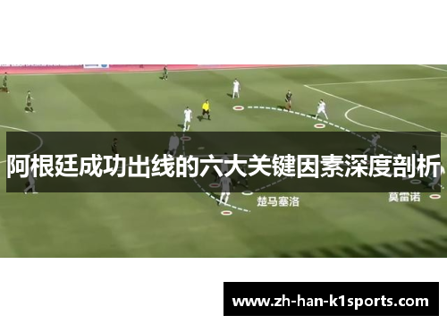阿根廷成功出线的六大关键因素深度剖析 阿根廷成功出线的六大关键因素深度剖析