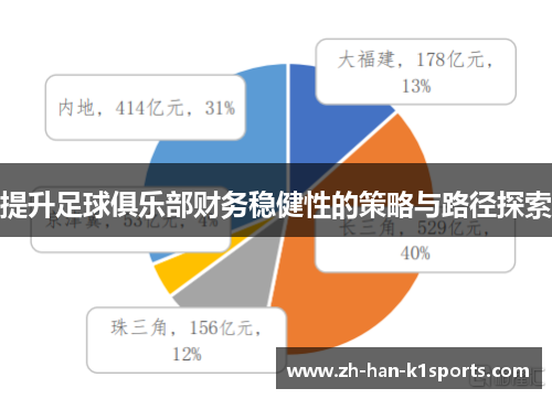 提升足球俱乐部财务稳健性的策略与路径探索 提升足球俱乐部财务稳健性的策略与路径探索