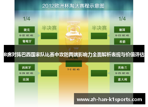 B席对阵巴西国家队比赛中攻防两端影响力全面解析表现与价值评估 B席对阵巴西国家队比赛中攻防两端影响力全面解析表现与价值评估