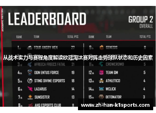 从战术实力与赛程角度解读欧冠淘汰赛对阵走势球队状态和历史因素 从战术实力与赛程角度解读欧冠淘汰赛对阵走势球队状态和历史因素