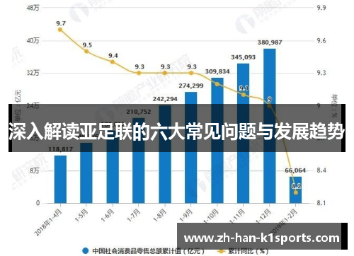 深入解读亚足联的六大常见问题与发展趋势