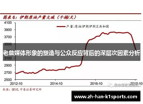 老詹媒体形象的塑造与公众反应背后的深层次因素分析 老詹媒体形象的塑造与公众反应背后的深层次因素分析