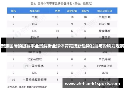 聚焦国际顶级赛事全景解析全球体育竞技新趋势发展与影响力观察