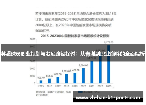 英超球员职业规划与发展路径探讨：从青训到职业巅峰的全面解析
