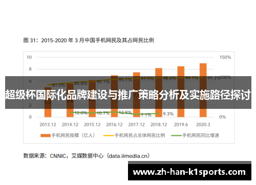 超级杯国际化品牌建设与推广策略分析及实施路径探讨